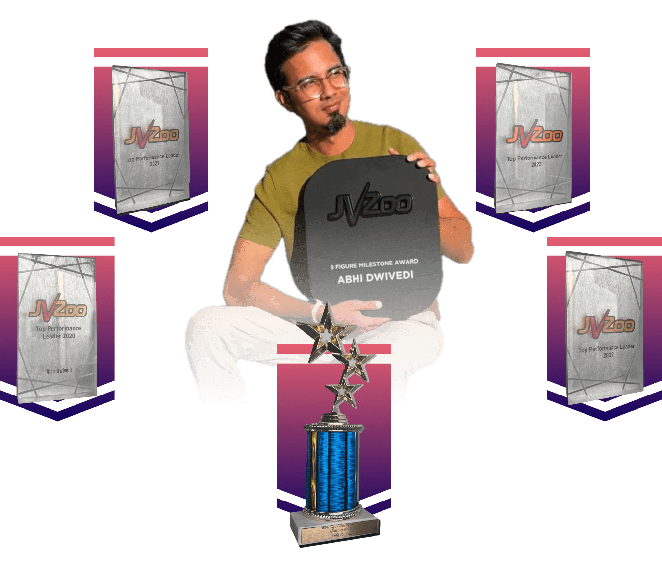 AIFlipDomains Review