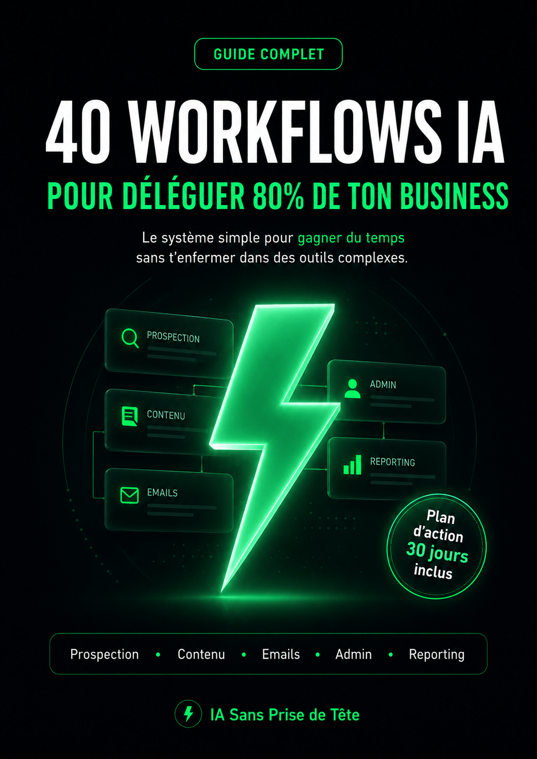 40 Workflows IA pour indépendants