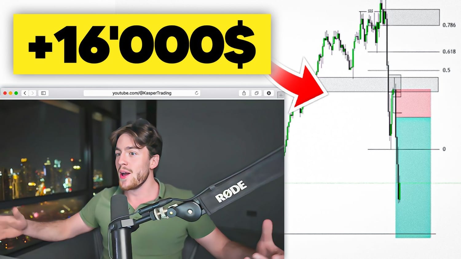 Live Trading