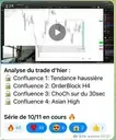 Vidéo d'analyse et message « Analyse du trade d'hier »