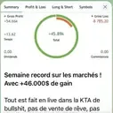 Bilan P&L de la semaine : +45.89k au total