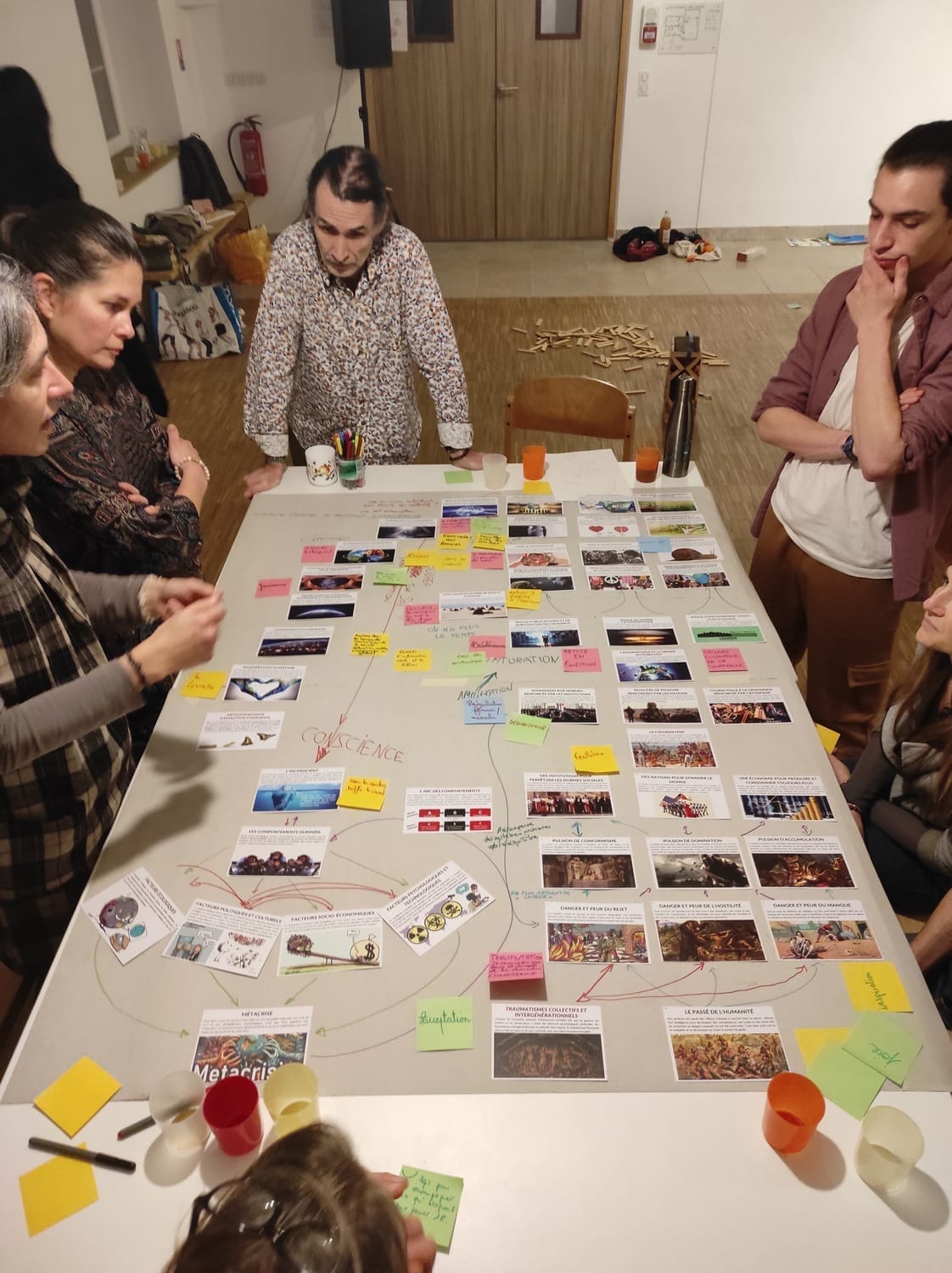 Atelier participatif autour de la fresque de l’évolution de la conscience pour explorer les grandes étapes de transformation humaine