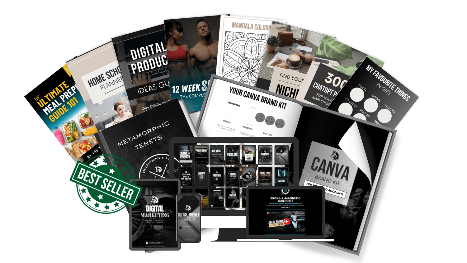 Digital product ideas including planners, journals, trackers, cards, to resell as your own