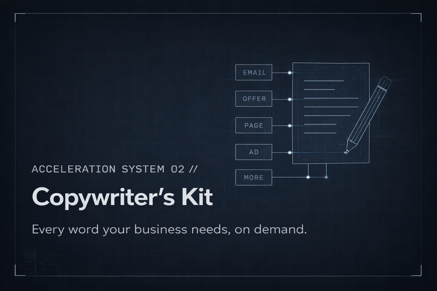 Copywriter's Kit