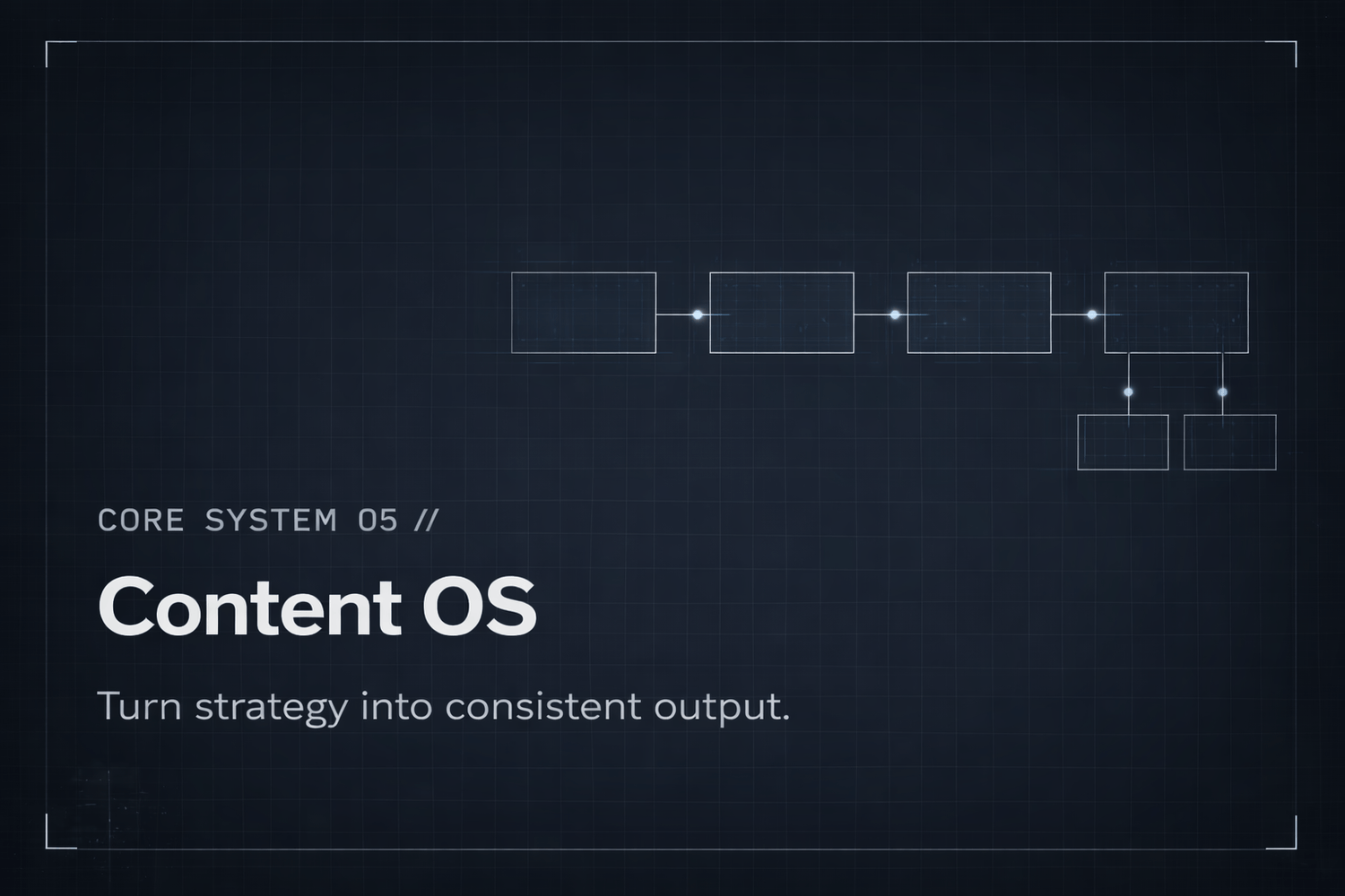 Content OS