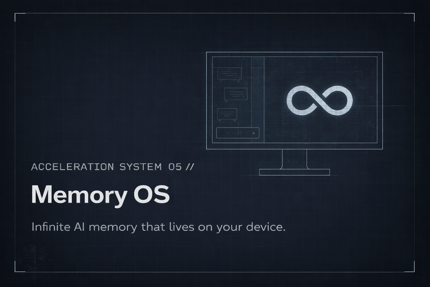 Memory OS