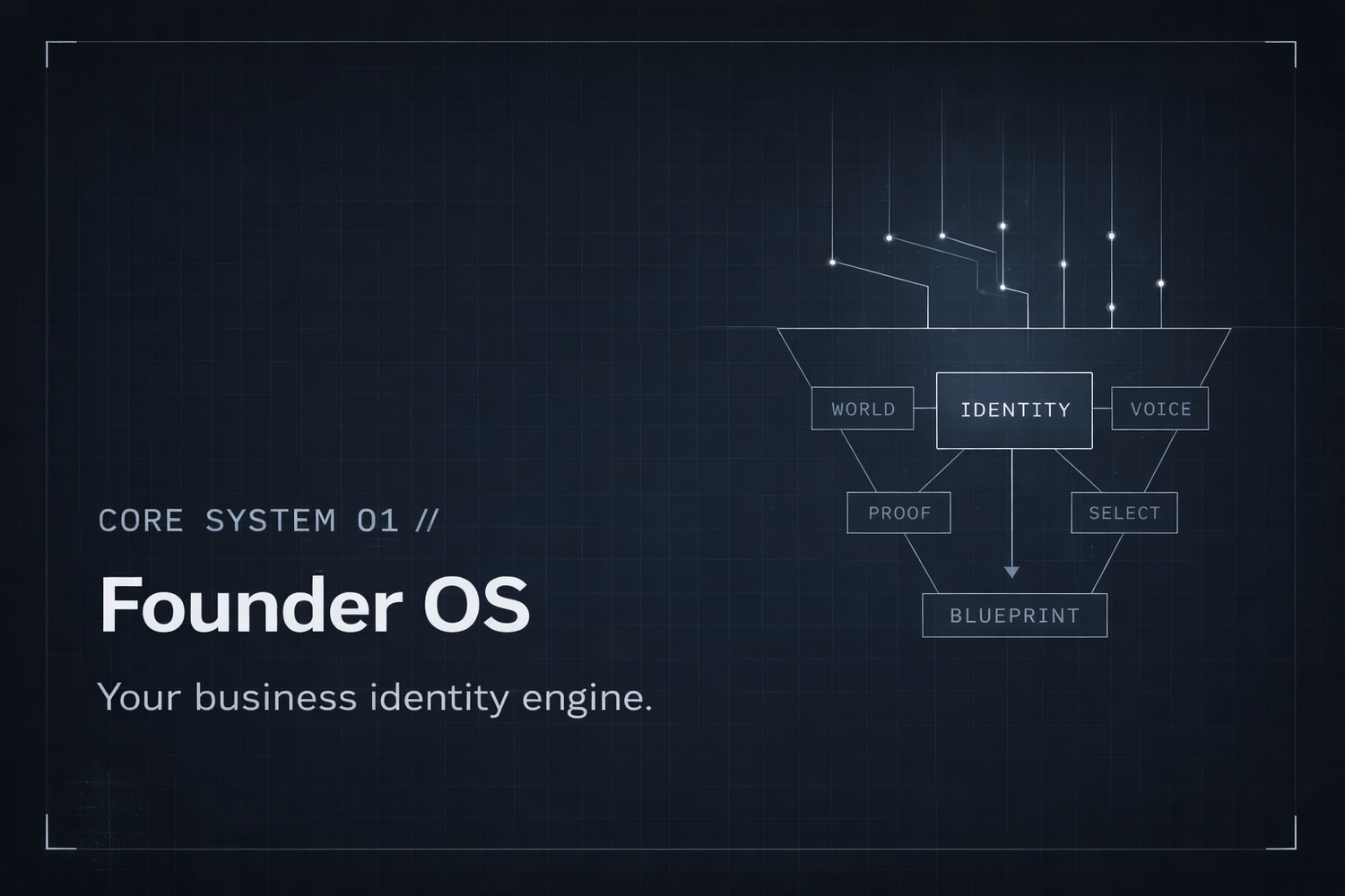 Founder OS