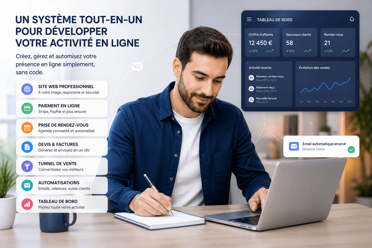 Pack Présence Web 21h pour créer un système tout-en-un et développer son activité en ligne