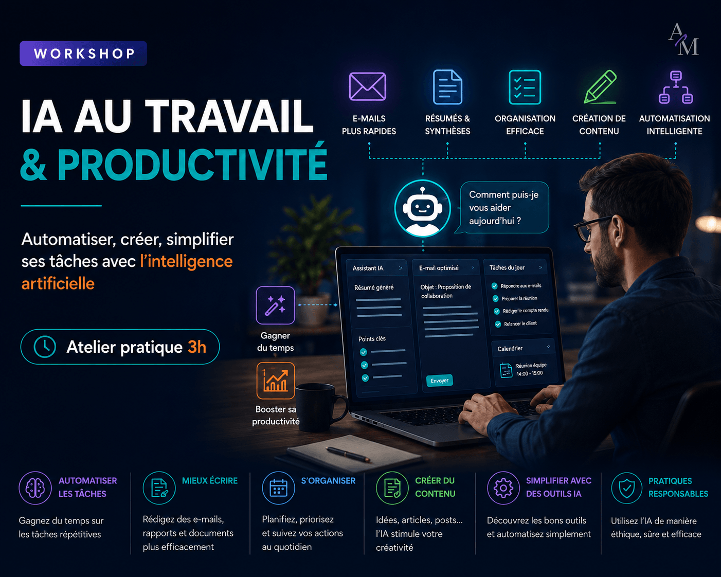 Visuel du workshop IA au travail et productivité pour apprendre à utiliser l’intelligence artificielle afin de rédiger, résumer, organiser et simplifier ses tâches professionnelles