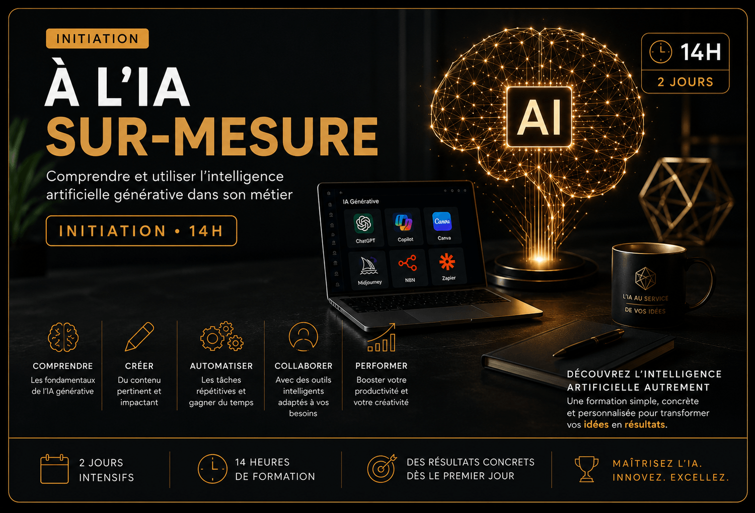 Formation initiation à l’IA sur-mesure 14h avec ChatGPT Copilot Canva et automatisation