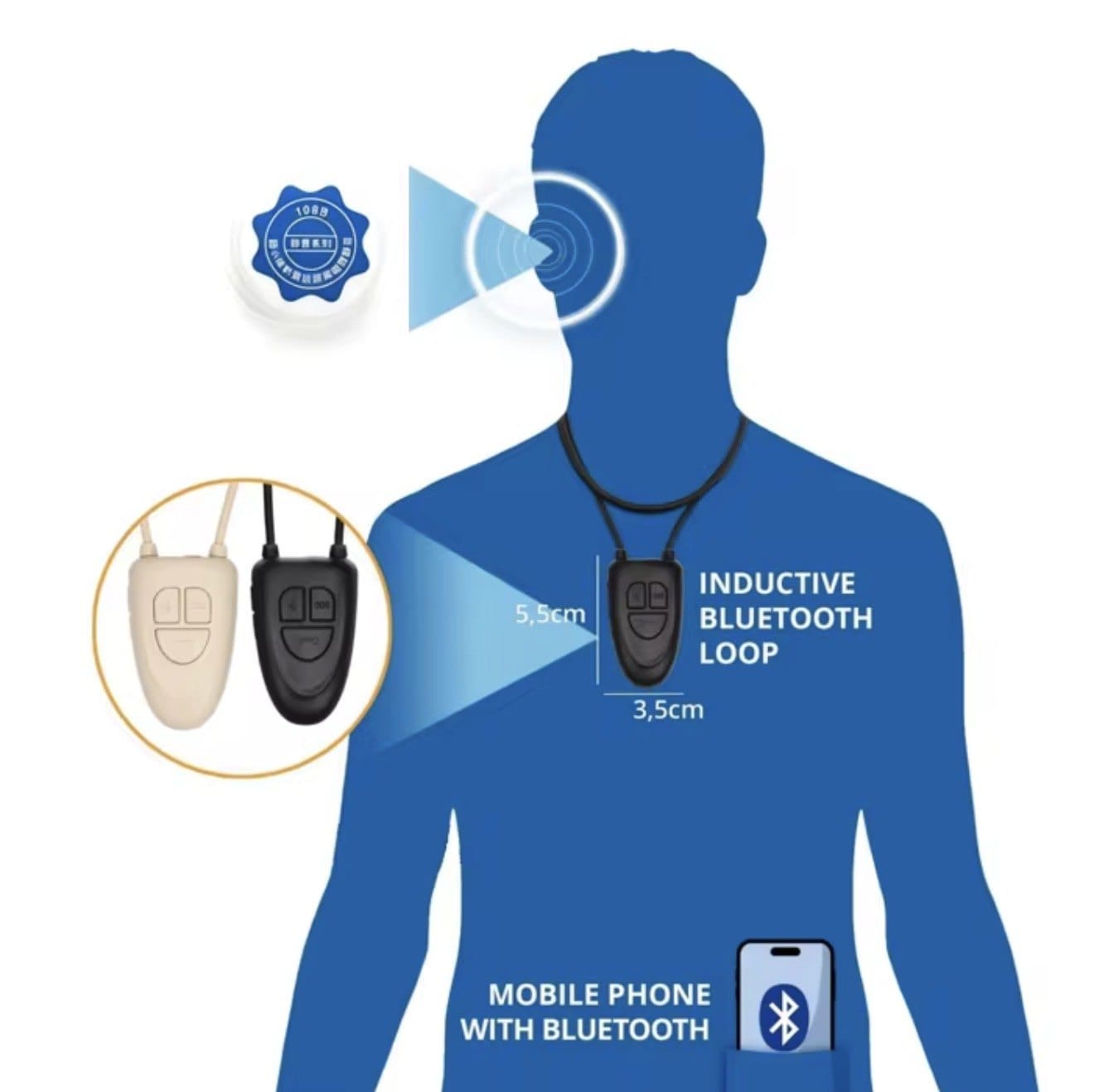 Cómo se lleva: collar bajo la camisa, micro auricular en el oído y celular en el bolsillo