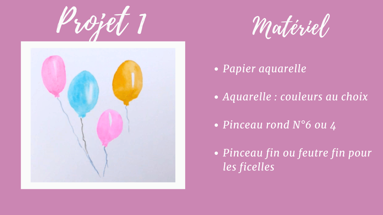 matériel aquarelle débutant pour premiers pas à l’aquarelle