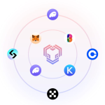 YouHolder- Your Crypto Investment