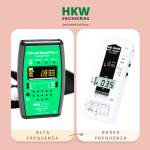 Pacchetto Avanzato: Consulenza con 3 giorni di Noleggio Strumenti: Safe & Sound Pro II + Gigahertz ME3840B - Alta Frequenza  + Bassa Frequenza