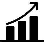 Optimisation des annonces