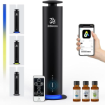 Luxury & Powerful Fragrance Distribution