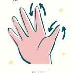 La respiration des 5 doigts