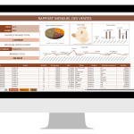 Rapport des ventes