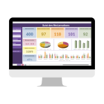 Suivi des réclamations