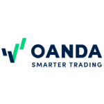 OANDA Logo