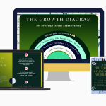 THE "BLUEPRINT" WORKSHOP