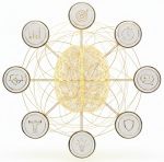 SESSION FOCUS BOOST ENERGIE