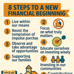 8 Steps To A New Financial Beginning (FREE)