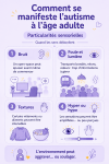 Les particularités sensorielles chez les autistes