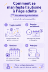 Les routines chez les adultes autistes